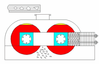 對(duì)輥制砂機(jī),對(duì)輥制砂機(jī)價(jià)格,對(duì)輥制砂機(jī)廠家 對(duì)輥制砂機(jī),對(duì)輥制砂機(jī)價(jià)格,對(duì)輥制砂機(jī)廠家